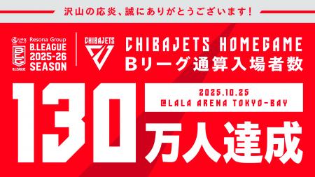 【千葉ジェッツ】Bリーグ最速でホームゲーム通算入場 【千葉ジェッツ】Bリーグ最速でホームゲーム通算入場