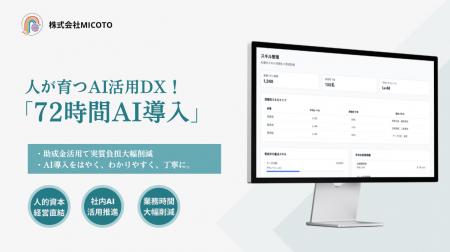 わずか3日でAIを現場に!- 「72時間AI導入」を提供開 わずか3日でAIを現場に!- 「72時間AI導入」を提供開