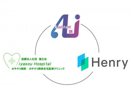 みやそう病院 守院長、ヘンリー主催「病院DXカンファ みやそう病院 守院長、ヘンリー主催「病院DXカンファ