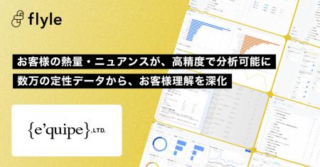 株式会社エキップが、AIインサイト分析プラットフォー 株式会社エキップが、AIインサイト分析プラットフォー