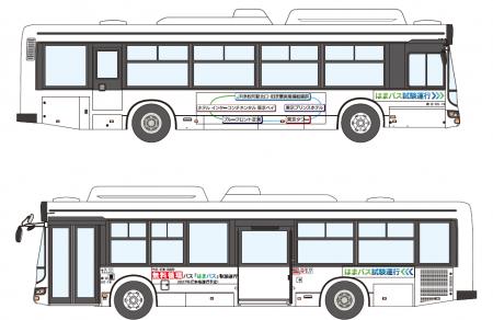 浜松町エリアをつなぐ無料循環バス「(仮称)はまバス 浜松町エリアをつなぐ無料循環バス「(仮称)はまバス
