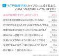 INTP(論理学者)とは?実際の割合やあるある&周りか INTP(論理学者)とは?実際の割合やあるある&周りか