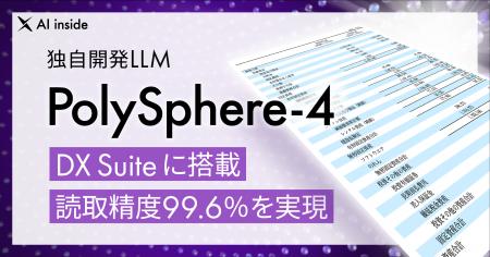 AI inside、独自開発LLM 「PolySphere-4」を「DX Suit AI inside、独自開発LLM 「PolySphere-4」を「DX Suit