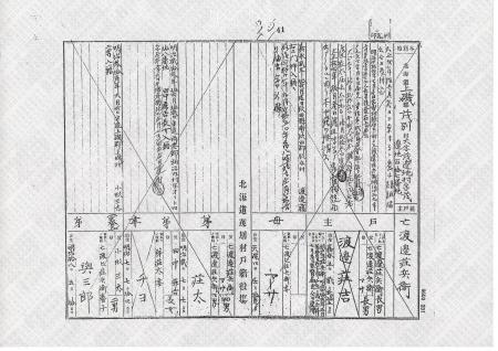 【Zoomウェビナー】『1000年たどる家系図の物語 ~家 【Zoomウェビナー】『1000年たどる家系図の物語 ~家
