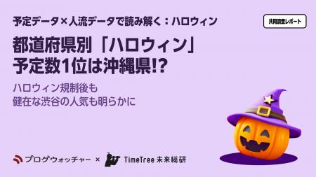 【予定データ×人流データで読み解くハロウィン】都道 【予定データ×人流データで読み解くハロウィン】都道