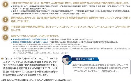 「東京海上・宇宙関連株式ファンド」の純資産総額が3, 「東京海上・宇宙関連株式ファンド」の純資産総額が3,