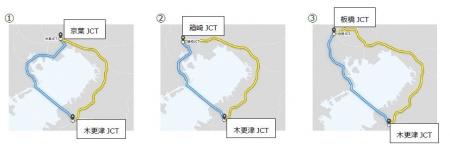 新サービス「AIルートジャッジ~アクアvs京葉・館山~ 新サービス「AIルートジャッジ~アクアvs京葉・館山~