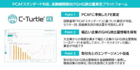 ふくおかフィナンシャルグループにGHG排出量可視化プ ふくおかフィナンシャルグループにGHG排出量可視化プ