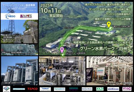 再生可能エネルギー由来の電力で水素を製造する「やま 再生可能エネルギー由来の電力で水素を製造する「やま