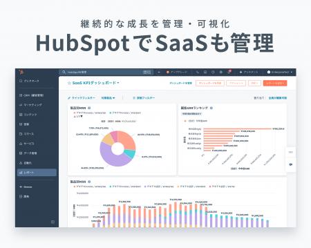 株式会社Prazto、HubSpotでSaaS収益管理を実現する「S 株式会社Prazto、HubSpotでSaaS収益管理を実現する「S
