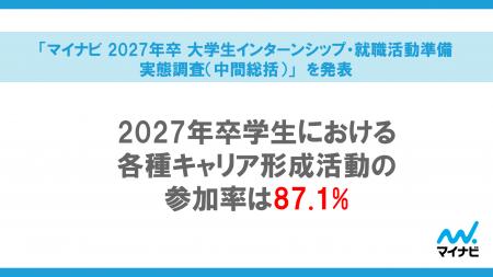 「マイナビ 2027年卒 大学生インターンシップ・就職活 「マイナビ 2027年卒 大学生インターンシップ・就職活