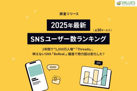 【調査リリース】2025年最新|SNSユーザー数ランキン 【調査リリース】2025年最新|SNSユーザー数ランキン