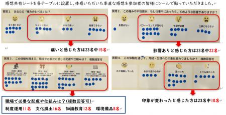 シグマロジスティクス および シグマベンディングサー シグマロジスティクス および シグマベンディングサー