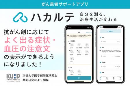 がん患者サポートアプリ「ハカルテ」、治療の内容に応 がん患者サポートアプリ「ハカルテ」、治療の内容に応
