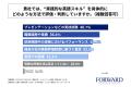 人事担当者の約55%が、中途採用において応募者の英語 人事担当者の約55%が、中途採用において応募者の英語