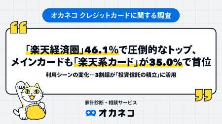 【オカネコ クレジットカードに関する調査】「楽天経 【オカネコ クレジットカードに関する調査】「楽天経