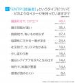 ENTP(討論者)とは?実際の割合やあるある&周りから ENTP(討論者)とは?実際の割合やあるある&周りから