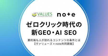 ゼロクリック時代の新GEO・AI SEO。AI経由の流入分析 ゼロクリック時代の新GEO・AI SEO。AI経由の流入分析