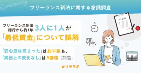 フリーランス新法施行から約1年、3人に1人が「最低賃 フリーランス新法施行から約1年、3人に1人が「最低賃