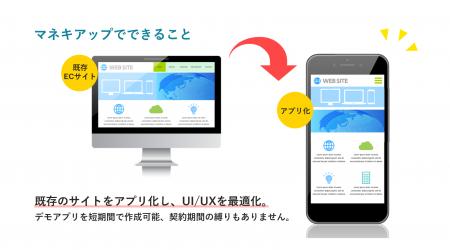 既存Webサイトの無料アプリ化ソリューション「マネキ 既存Webサイトの無料アプリ化ソリューション「マネキ