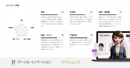 パーソルイノベーションとPeopleX、人材紹介サービス パーソルイノベーションとPeopleX、人材紹介サービス