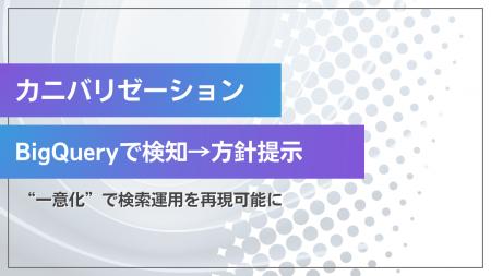 ストックラボ、カニバリゼーション監視・解消プログラ ストックラボ、カニバリゼーション監視・解消プログラ