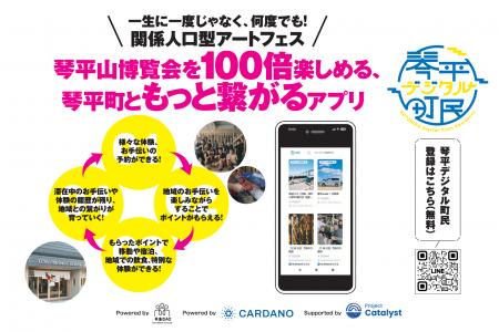 【web3.0×地方創生の実装モデル】共創DAOと琴平バス、 【web3.0×地方創生の実装モデル】共創DAOと琴平バス、