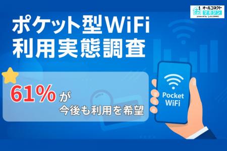 【2025年10月】ポケット型WiFi利用実態調査、約6割が 【2025年10月】ポケット型WiFi利用実態調査、約6割が