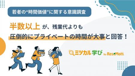 【若者世代「残業代より圧倒的にプライベート」が半数 【若者世代「残業代より圧倒的にプライベート」が半数