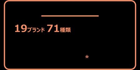 2025年 7月~9月に19ブランド71種類の商品をeギフト化 2025年 7月~9月に19ブランド71種類の商品をeギフト化