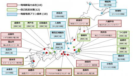 「第1回 地域新電力自治体連携会議」を開催 「第1回 地域新電力自治体連携会議」を開催