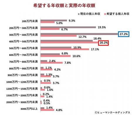 Z世代1,000人調査で見えた“自分らしい働き方”のかたち Z世代1,000人調査で見えた“自分らしい働き方”のかたち