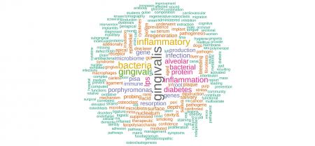 健康データの解析に関する東北大学との共同研究成果を 健康データの解析に関する東北大学との共同研究成果を