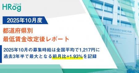 2025年10月の募集時給は全国平均で1,217円に。過去3年 2025年10月の募集時給は全国平均で1,217円に。過去3年