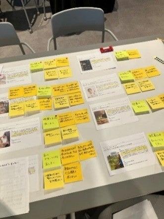 「食」をテーマに共創するサービスデザインワークショ 「食」をテーマに共創するサービスデザインワークショ