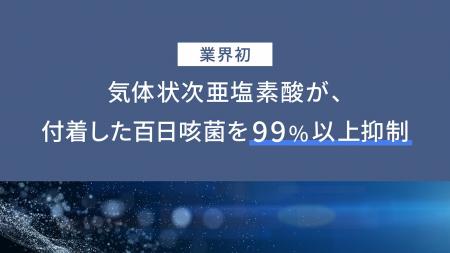 業界初、気体状次亜塩素酸が、付着した百日咳菌を99% 業界初、気体状次亜塩素酸が、付着した百日咳菌を99%