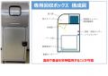 【埼玉県】家庭から出る使用済みリチウムイオン電池を 【埼玉県】家庭から出る使用済みリチウムイオン電池を