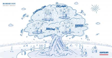 Sansan株式会社、「統合報告書2025」を公開 Sansan株式会社、「統合報告書2025」を公開