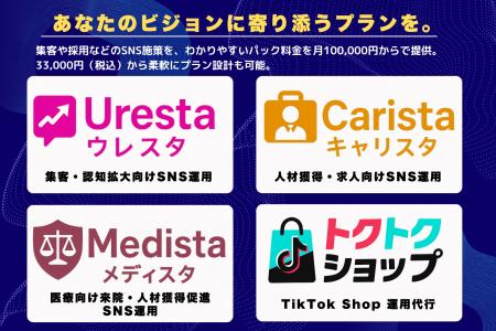 SNS運用代行の常識を変える:料金体系を完全公開し、 SNS運用代行の常識を変える:料金体系を完全公開し、
