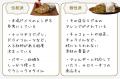 あなたはどっち派? rebakeが贈る「伝統派/個性派」 あなたはどっち派? rebakeが贈る「伝統派/個性派」