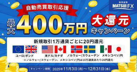 FX取引で最大400万円のキャッシュバック!自動売買応 FX取引で最大400万円のキャッシュバック!自動売買応