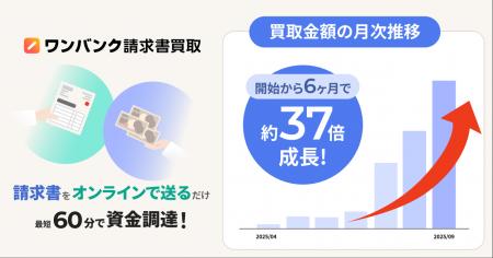 個人事業主向け請求書買取サービス「ワンバンク請求書 個人事業主向け請求書買取サービス「ワンバンク請求書