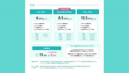 「LP級クオリティを丸投げで」オンラインガチャ/診断 「LP級クオリティを丸投げで」オンラインガチャ/診断