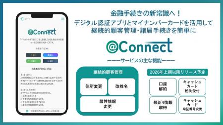 金融手続きの新常識へーデジタル認証アプリを活用した 金融手続きの新常識へーデジタル認証アプリを活用した