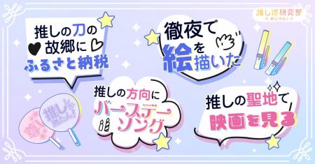 【 #いい推しの日 】推しの誕生日を祝う人91.6%! 徹 【 #いい推しの日 】推しの誕生日を祝う人91.6%! 徹