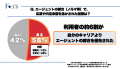 【業界震撼】転職者の63%が「求人詐欺まがい」の被害 【業界震撼】転職者の63%が「求人詐欺まがい」の被害