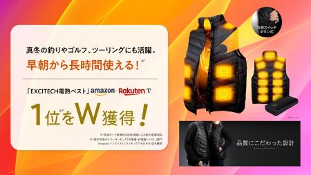 真冬の釣りやゴルフ、ツーリングにも活躍。早朝から寒 真冬の釣りやゴルフ、ツーリングにも活躍。早朝から寒