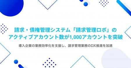 請求・債権管理システム「請求管理ロボ」のアクティブ 請求・債権管理システム「請求管理ロボ」のアクティブ
