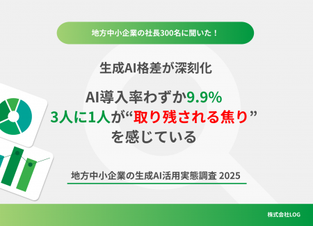 【地方経済に広がる生成AI格差調査】導入率9.9%、3人 【地方経済に広がる生成AI格差調査】導入率9.9%、3人