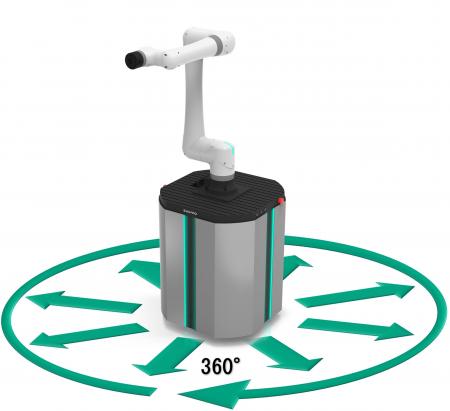 業界最小クラスのモバイルマニピュレータ(ロボットア 業界最小クラスのモバイルマニピュレータ(ロボットア